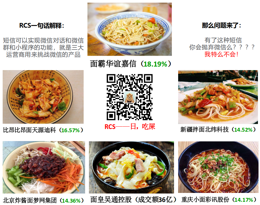 股影方恨少   RCS