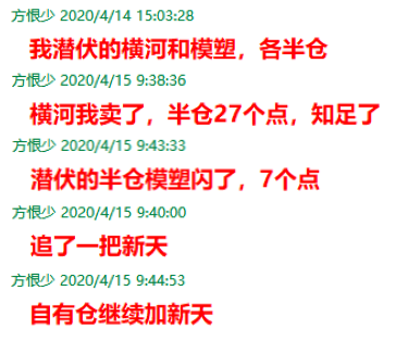 股影方恨少 复盘