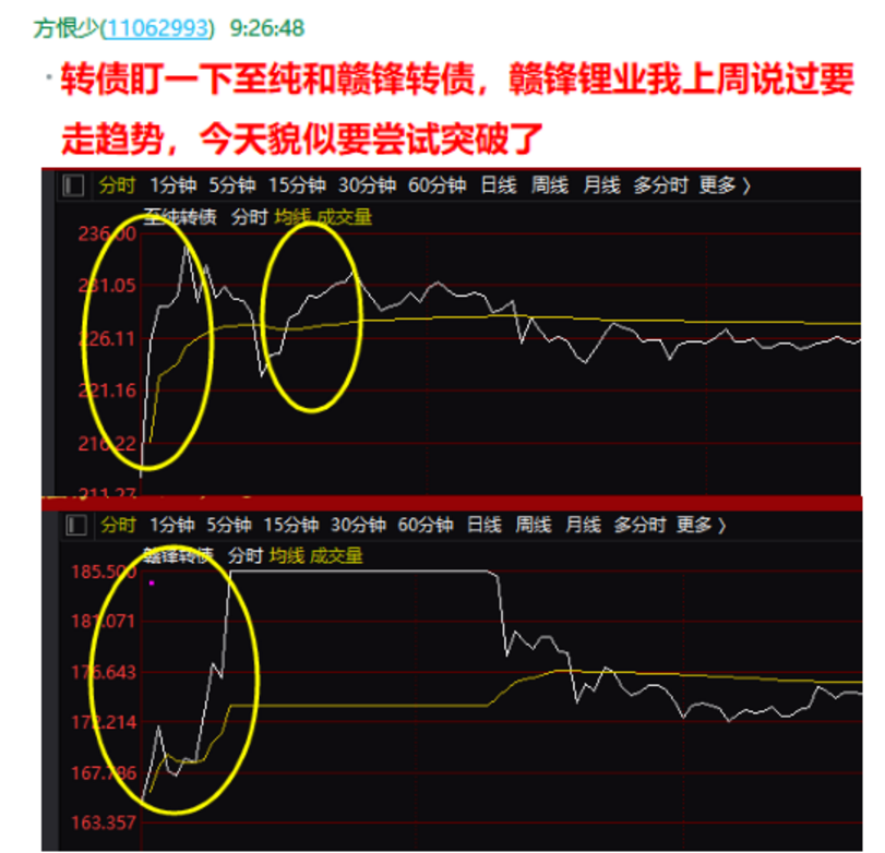 股影方恨少