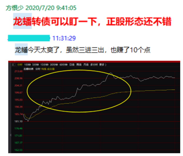 股影方恨少