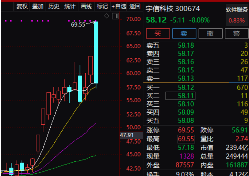 股影方恨少