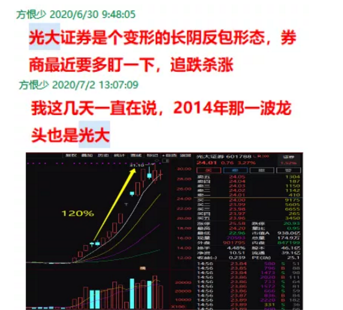 股影方恨少