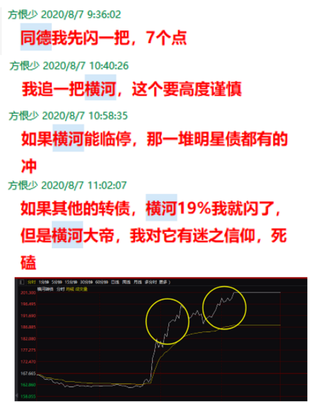 股影方恨少