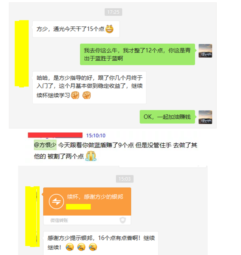 每日股市复盘分析