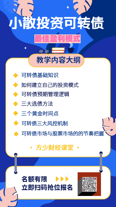 每日股市复盘分析