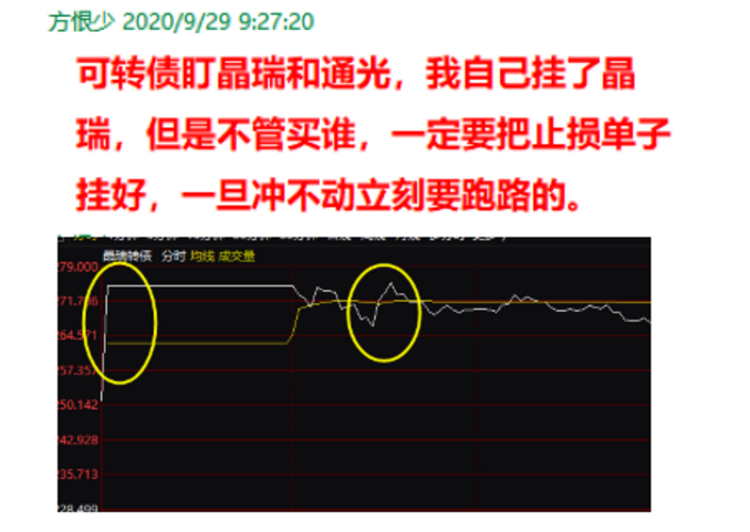 每日股市复盘分析