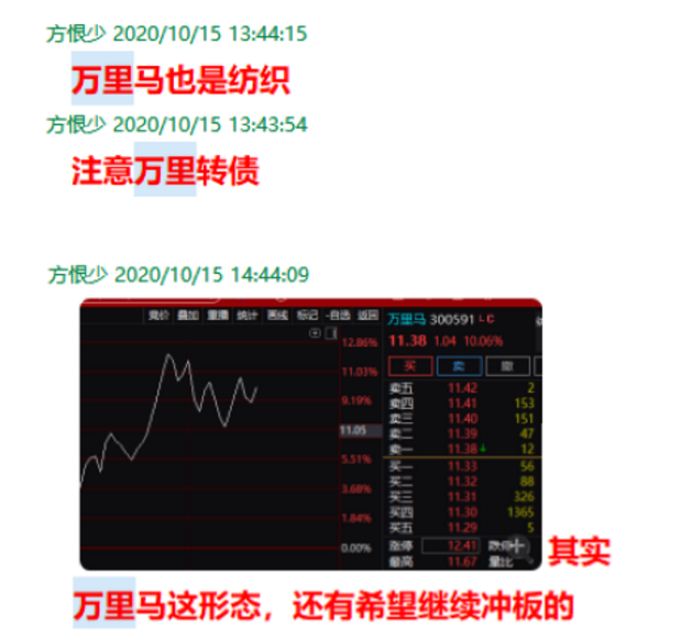 每日股市复盘分析