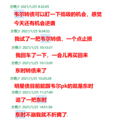 股市复盘